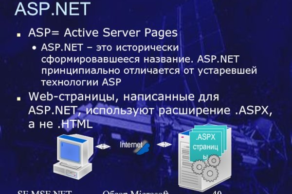 Аутентификатор кракен