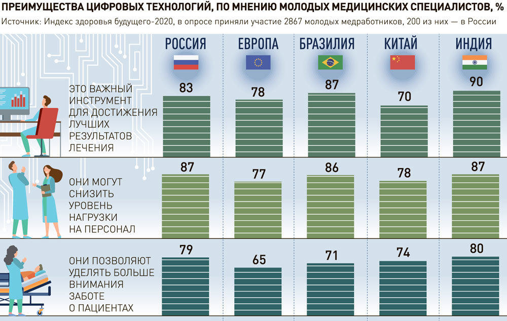 Кракен дарк ссылка